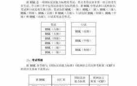 HSK考试杭州考点（hsk考试电话号码）
