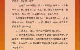 2020杭州余杭高考考点（2020年余杭区高考成绩）