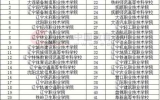辽宁2017单招学校排名（辽宁省2020年单招学校）