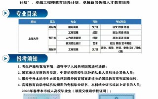 2016上海成人高考报名（2020上海成人高考成绩公布时间）