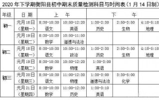 衡阳县学考考点（衡阳学考时间2020）