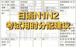 2020广东n1考点（2021日语n2广东考场）