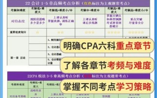 重庆CPA考点有哪些学校（重庆cpa考点有哪些学校招生）