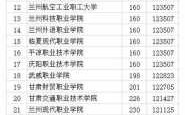 甘肃省18所单招学校（甘肃2020年单招学校有哪些）