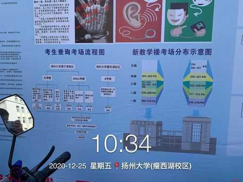 扬大考点（2021扬州大学考点）-第3张图片-互合科技（云南）有限公司