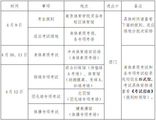 南京体育学院考点（南京体育学院考点有哪些）-第1张图片-互合科技（云南）有限公司