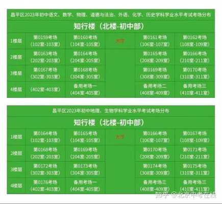 我校为中考考点（2023北京中考考点）-第3张图片-互合科技（云南）有限公司